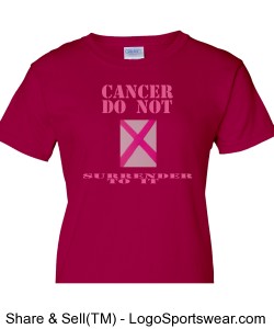 Taking Control of my Cancer Design Zoom